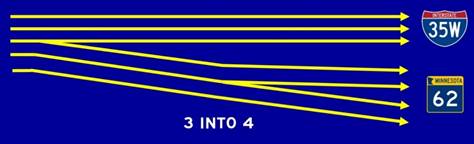 Graphic. Splits 1 and 2 at site 31-1. This graphic depicts 2 interstate downstream splits. The first involves 5 lanes diverging into 6 with the center lane serving as an option lane for the exit. The bottom three lanes then diverge into 4 lanes and have the text “3 INTO 4” written below them to highlight this. Each lane is shown with a directional yellow lane arrow.