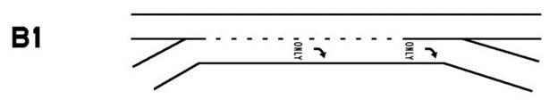 Figure 84-A. Graphic. An entering lane forming an exit-only lane. This illustration is labeled “B1” and shows dashed lane markers indicating that free access to the acceleration is intended.
