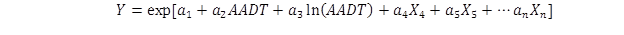 Figure 9. Equation. Functional form for SPFs. Y equals the exponential value of open bracket a subscript 1 plus a subscript 2 times AADT plus a subscript 3 times natural log of AADT plus a subscript 4 times X subscript 4 plus a subscript 5 times X subscript 5 plus … a subscript n times X subscript n close bracket.