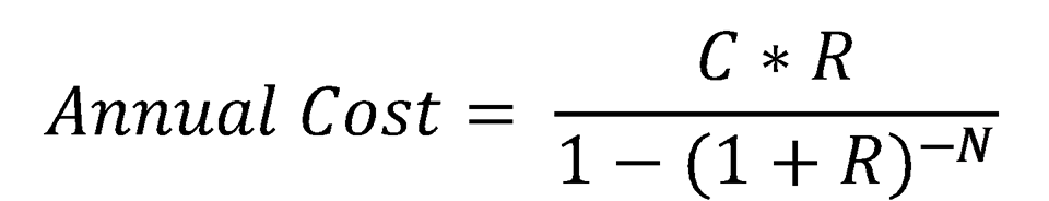 Figure 1. Equation. Determining annual cost. Annual cost is equal to the quotient of the product of C times R divided by 1 minus open parenthesis 1 plus R closed parenthesis to the negative N power.