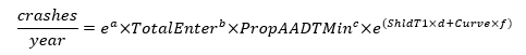 Crashes per year equals e to the a power times TotalEnter to the b power times PropAADTMin to the c power times e to the power of open parenthesis ShldT1 times d plus Curve times f close parenthesis.