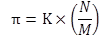 Pi is equal to K times the quotient of open parenthesis N over M closed parenthesis.