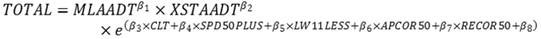 Total is equal to the product of MLAADT to the beta subscript 1 power times XSTAADT to the beta subscript 2 power times e to the open parenthesis beta subscript 3 times CLT plus beta subscript 4 times SPD50PLUS plus beta subscript 5 times LW11LESS plus beta subscript 6 times APCOR50 plus beta subscript 7 times RECOR50 plus beta subscript 8 closed parenthesis power.