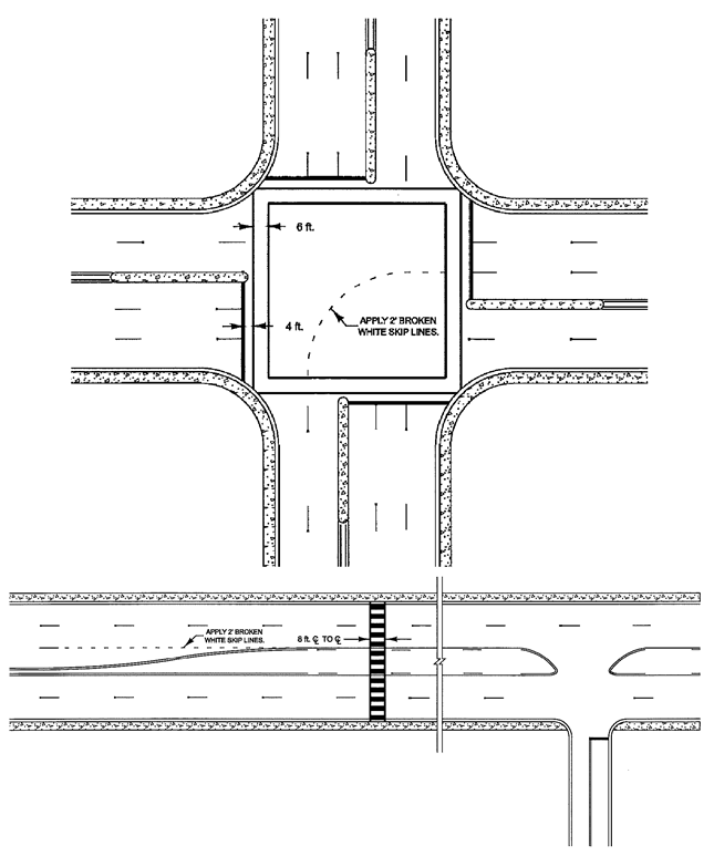 This figure contains two drawings showing the application of pavement markings at intersections. The drawing at the top is of a four-legged intersection with various measurements showing the application of broken white skip lines, cross-walk, and stoplines. The stopline should be 4 ft from the crosswalk. The crosswalk should be 6 ft wide. Each white skip line should be 2 ft long as it passes through the intersection. The bottom drawing displays a crosswalk traversing a four-lane divided roadway. Measurements show the crosswalk should have a width of 8 ft. In the westbound lane, a left-turn lane begins after the crosswalk. There are white skip lines with a measurement showing that each should have a length of 2 ft.