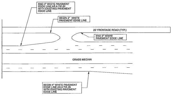 The figure contains a drawing showing the application of pavement markings at turn lanes. The drawing is a horizontal depiction of a four-lane divided roadway with a 20-ft frontage road to the north. There are arrows and measurements showing where to start and end 4-ft white pavement edge lines.