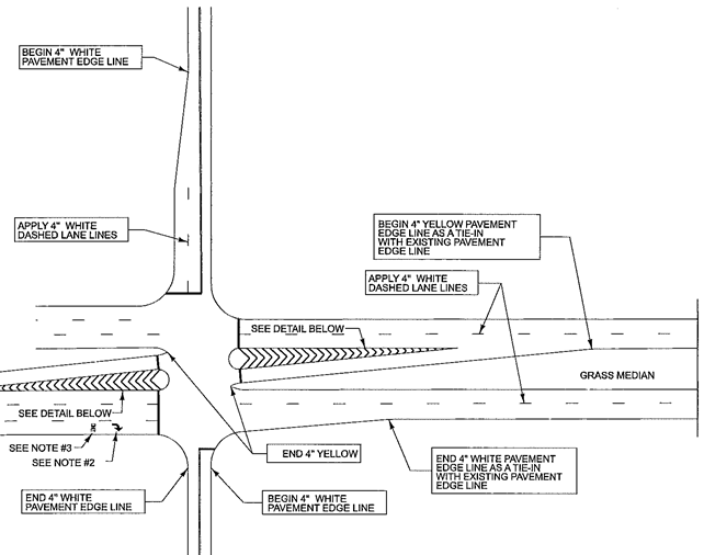 The figure contains a drawing depicting a major four-lane divided roadway with a horizontal alignment intersecting with a minor two-lane roadway with a vertical alignment. There are arrows and measurements showing the application of 4-ft white dashed lane lines, 4-ft yellow edge lines, 4-ft white edge lines, and chevron markings.