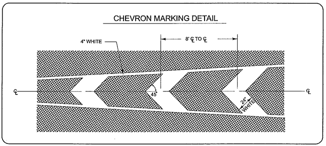 The figure shows a magnified view of a chevron marking that supplies measurement marking details. The measurements from left to right show that the solid line along the edge of the chevron should be white and 4 inches wide. The angle of the chevron marking from the center line should be 45 degrees. The chevrons should be spaced 8 ft apart measured on center. Each diagonal chevron marking should be white and 24 inches wide.