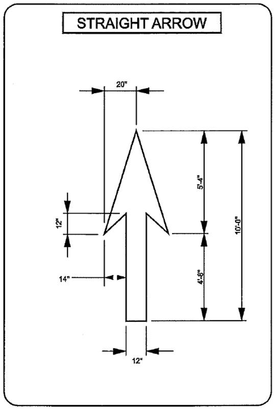 This figure is a drawing that shows the standard measurements for a straight arrow pavement marking. The arrow has a vertical alignment and points upward. In general, the marking should be 3 ft 4 inches wide and 10 ft long. The width of the arrowhead should be 20 inches from center to edge and the width of the tail should be 12 inches. The corners of the arrowhead should protrude 14 inches out and 12 inches back from the body or tail of the arrow. The length of the arrowhead should be 5 ft 4 inches and the length of the tail should be 4 ft 8 inches.