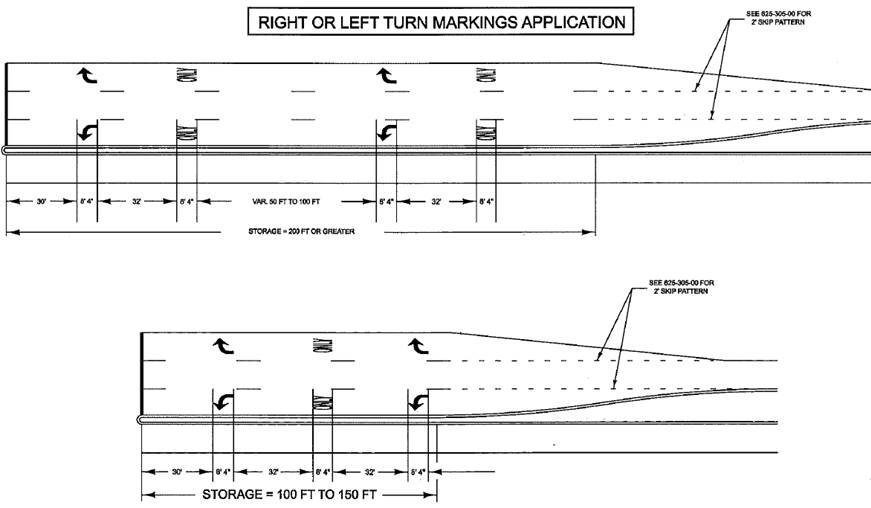 This figure contains two drawings of one lane roadways widening to three lanes showing the standard pavement marking locations and measurements for exclusive left and right turn lanes. The roadways have a traffic flow heading south. The drawing on the top shows that the first arrow pavement markings should begin 30 ft from the intersection followed by the word only marking located 32 ft away. There is a variable distance gap from 50 to 100 ft before the next arrow marking followed by the word only marking located 32 ft away. The drawing on the bottom shows that the first arrow markings should be located 30 ft from the intersection, and subsequent markings of the word only and an additional arrow should be located 32 ft from one another.