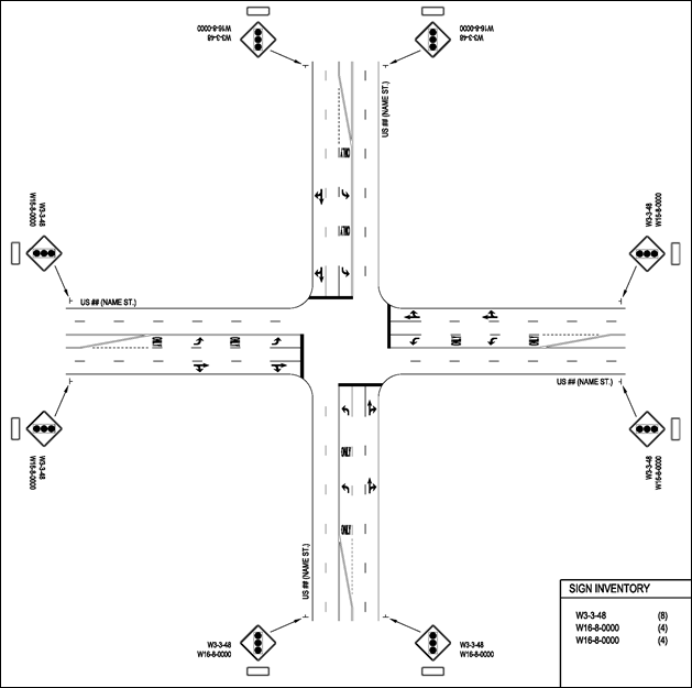 This figure is a drawing that shows a four-legged signalized intersection with five lanes on each leg. Every approach has a left turn only lane, a through lane, and a right-through lane. At the base of each leg is the location of a signal ahead warning sign with a street name placard located on both sides of the roadway. The sign inventory numbers are shown next to each sign placard.