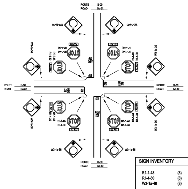 This figure is a drawing that shows a four-legged stop-controlled intersection with two lanes on each leg. Each approach is stop-controlled. The drawing shows the placement of stop ahead warning signs, and all-way stop signs on each approach. The sign inventory numbers are shown next to each sign placard.