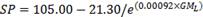 SP equals 105.00 minus the quotient of 21.30 divided by e to the power of open parentheses 0.00092 multiplied by GM subscript L close parentheses.