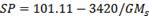 SP equals 101.11 minus the quotient of 3420 divided by GM subscript S.