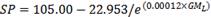 SP equals 105.00 minus the quotient of 22.953 divided by e to the power of open parentheses 0.00012 multiplied by GM subscript L close parentheses.