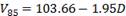 V subscript 85 equals 103.66 minus 1.95D.