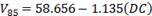 V subscript 85 equals 58.656 minus 1.135 open parentheses DC close parentheses open bracket mph close bracket.