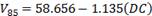 V subscript 85 equals 58.656 minus 1.135 open parentheses DC close parentheses open bracket mph close bracket.