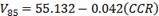 V subscript 85 equals 55.132 minus 0.042 open parentheses CCR close parentheses open bracket mph close bracket.