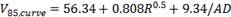 V subscript 85 comma curve equals 56.34 plus 0.808R to the 0.5th power plus the quotient of 9.34 divided by AD.