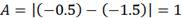 A equals the absolute value of vertical bar open parenthesis −0.5 close parenthesis minus open parenthesis −1.5 close parenthesis vertical bar equals 1.