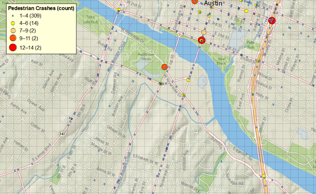 This graphic shows a portion of the city of Austin, TX, with a grid map superimposed. The number of pedestrian crashes is also reflected on the grid map. Color and size of the circles are used to reflect the number of crashes, with the smallest size representing 1 to 4 crashes, and more than 12&ndash;14 crashes having the largest size. The color scale goes from blue (for 1 to 4 crashes) up to red (for more than 12&ndash;14 crashes). The legend lists the pedestrian crash count range along with the number of locations with that number of crashes and shows that 309 locations had between 1 and 4 pedestrian crashes, 14 locations had between 4 and 6 pedestrian crashes, 2 locations had between 7 and 9 pedestrian crashes, 2 locations had between 9 and 11 pedestrian crashes, and 2 locations had between 12 and 14 pedestrian crashes.