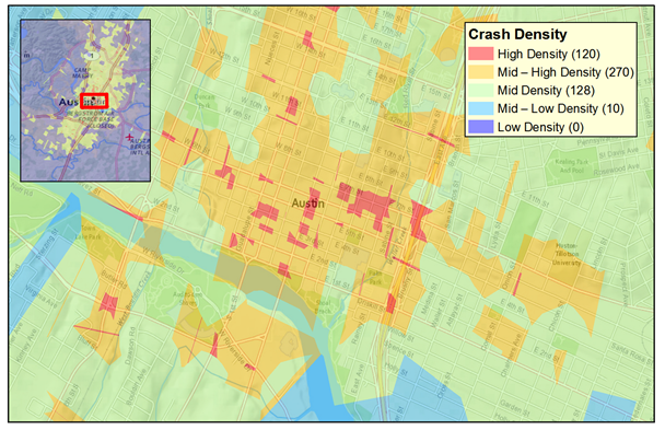 This graphic illustrates the proximity polygons with a higher density of crashes within a portion of the city of Austin using color. Blue represents low crash density, green and orange represent mid crash density, and red represents high crash density. The legend lists the number of polygons by density level and shows 120 polygons with high density, 270 polygons with mid to high density, 128 polygons with mid density, 10 polygons with mid to low density, and 0 polygons with low density.
