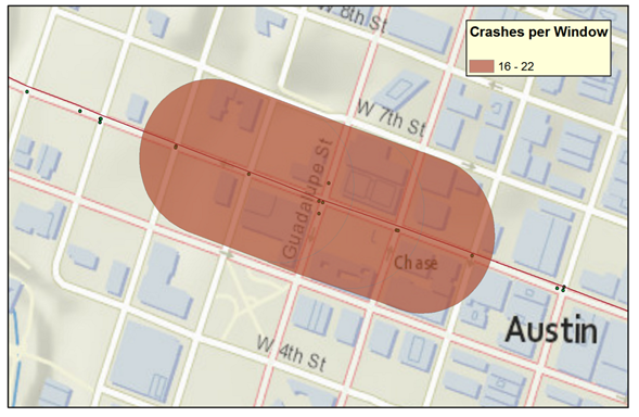  This graphic shows a close-in view of the intersections with 6th Street in Austin, TX, with the highest concern. All other sliding windows in view are shown with no color filling. Individual crashes are also shown inside the transparent oblongs as black dots on the streets. The legend title is "Crashes per Window." The legend shows that the dark shading represents windows with a range of 16 to 22 pedestrian crashes per window.