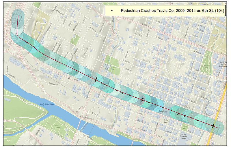 Graphic. Creation of sliding windows for analysis. This graphic shows a portion of an aerial map for Austin, Texas. The graphic focuses on a segment of 6th Street. It shows the sliding windows along 6th Street in Austin, Texas, displayed as multiple transparent overlapping oblongs. Individual crashes are also shown inside the transparent oblongs as black dots on the streets. The legend says “Pedestrian Crashes Travis Co. 2009-2014 on 6th St. (104).”