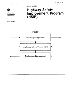 Highway Safety Improvement Program (HSIP)