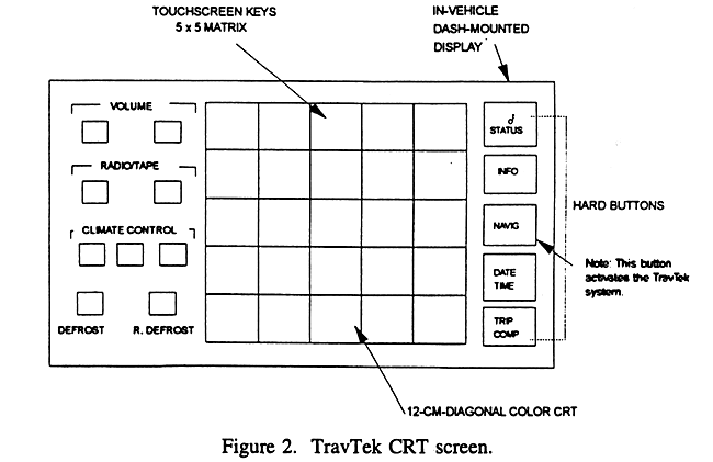 TravTek CRT screen