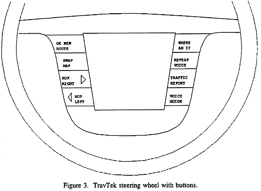 TravTek steering wheel with buttons