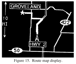 Route map display