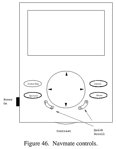 Navmate controls