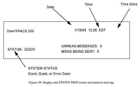 Display units STATUS VIEW screen at start-up