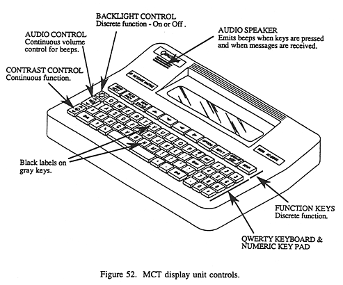 MCT display unit controls