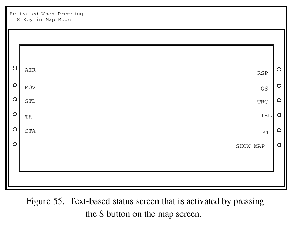 Text-based status screen that is activated by pressing the S button on the map screen