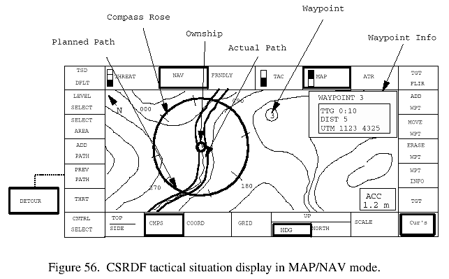 CSRDF tactical situation display in MAP/NAV mode