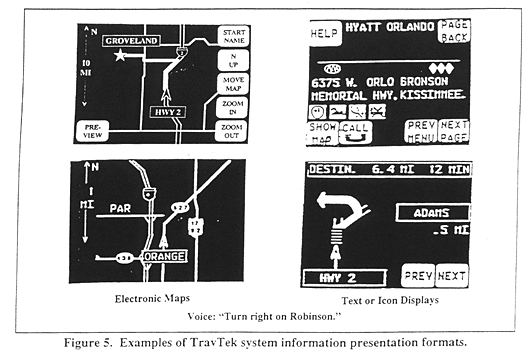 Examples of TravTek system information presentation formats