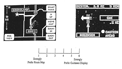 Route Map and Guidance Display