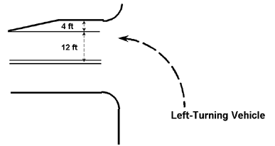 Receiving Lane Width for Left-Turning Vehicles