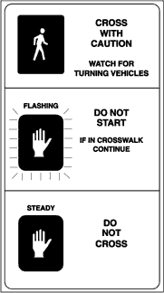 Placard With Pedestrian Operations