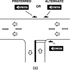 Fig 8a