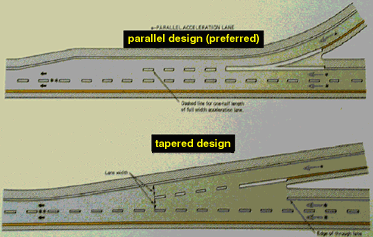 Parallel vs. Taper Design