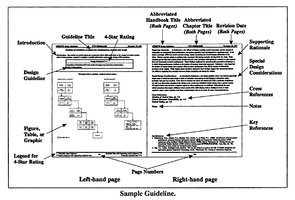 Sample Guideline