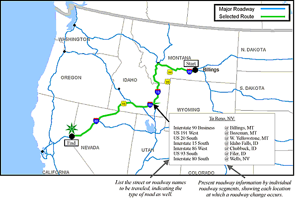 Schematic Example of Presenting Roadway Information