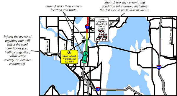 Schematic Example of Presenting Road Condition Information