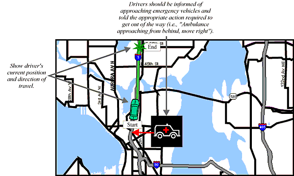 Schematic Example of Presenting Emergency Vehicle Information