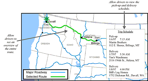 Schematic Example of Presenting CVO-Specific Trip Scheduling Information