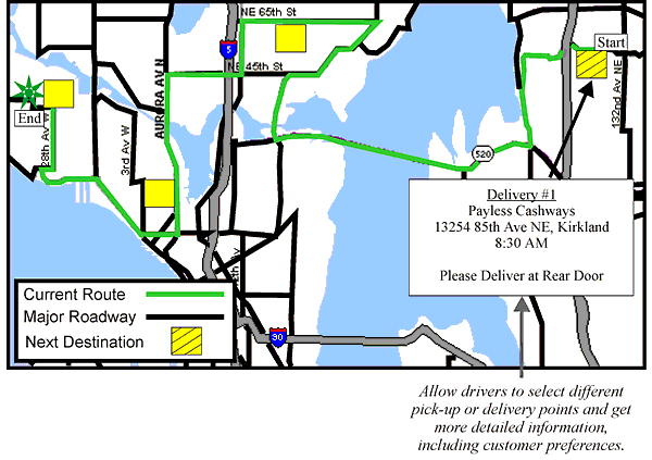 Schematic Example of Presenting CVO-Specific Route Scheduling Information