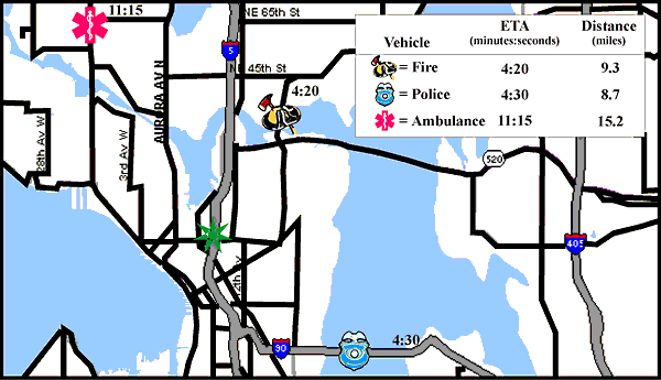 Schematic Example of Presenting Estimated Time of Arrival for Emergency Vehicles